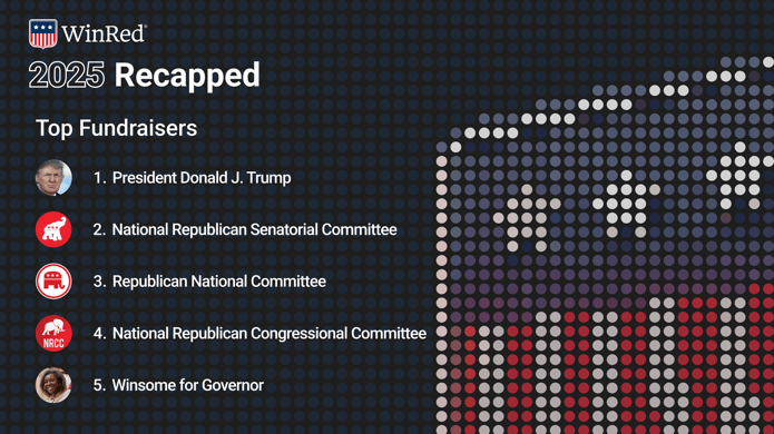 TopFundraisers_12.18_fix