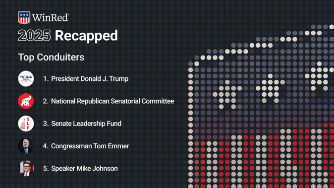 Top_Conduiter_names_12.17_Update